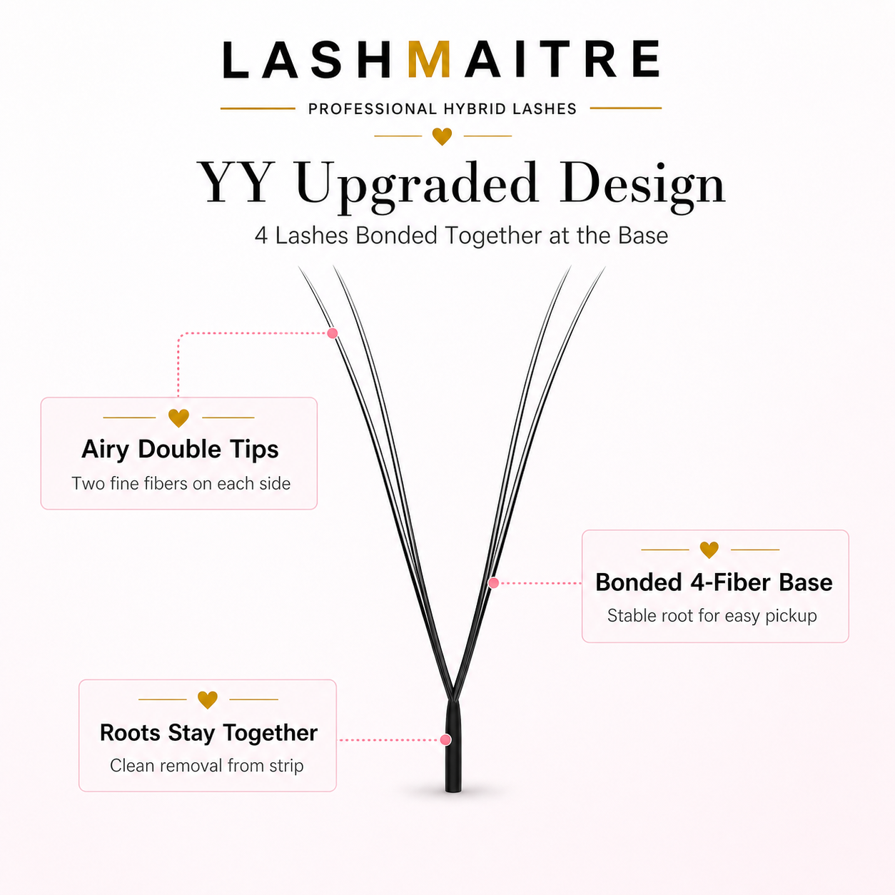 LASHMAITRE 0.07mm YY Volume Eyelash Extensions YY Lashes upgraded bonded 4-fiber base detail