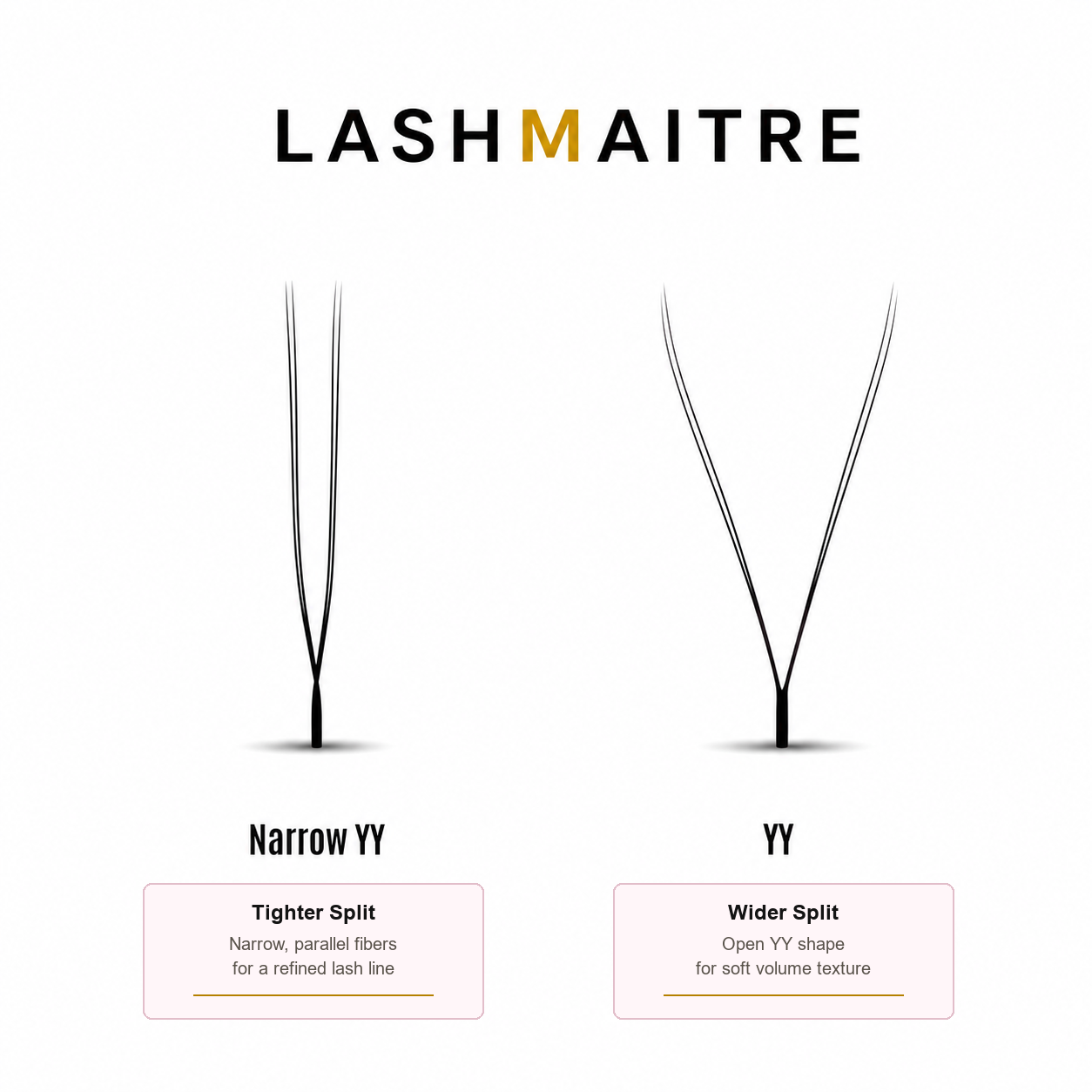 LASHMAITRE Narrow YY Lashes (U-Shaped YY Lashes) product detail