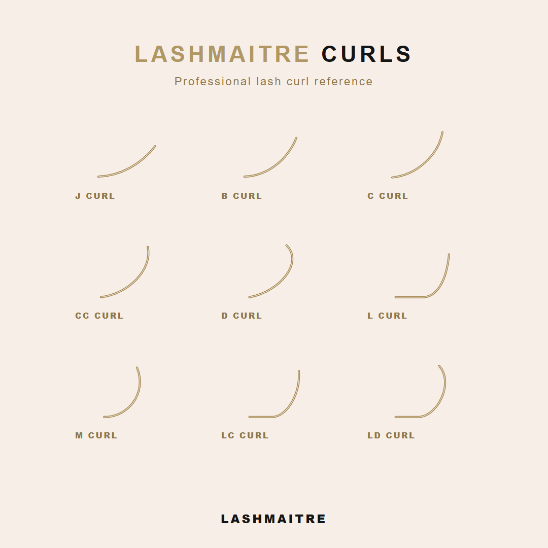0.10mm Cashmere Volume Lash Extension Trays complete curl guide